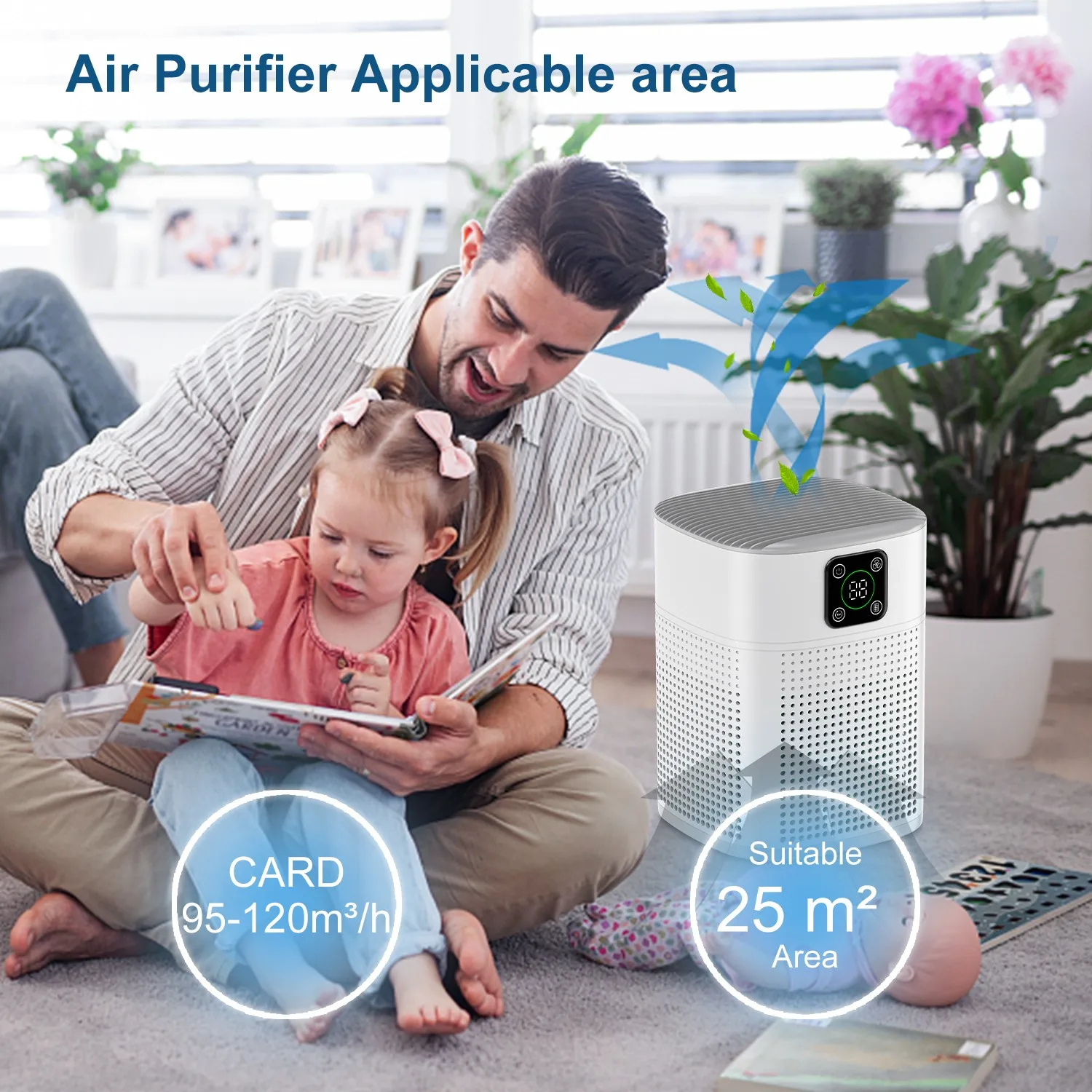 OUNEDA HY1800 Pro Air Purifier For Home Protable H13 HEPA & Carbon Filters Smart Control Panel Efficient purifying Air Cleaner 5
