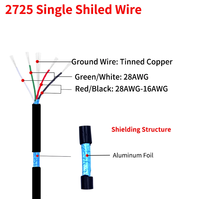2M/10M 차폐 와이어 28AWG - 16AWG 알루미늄 호일 주석 도금 구리 라인 4 코어 소프트 PVC UL2725 DIY USB 오디오 전자 신호 케이블