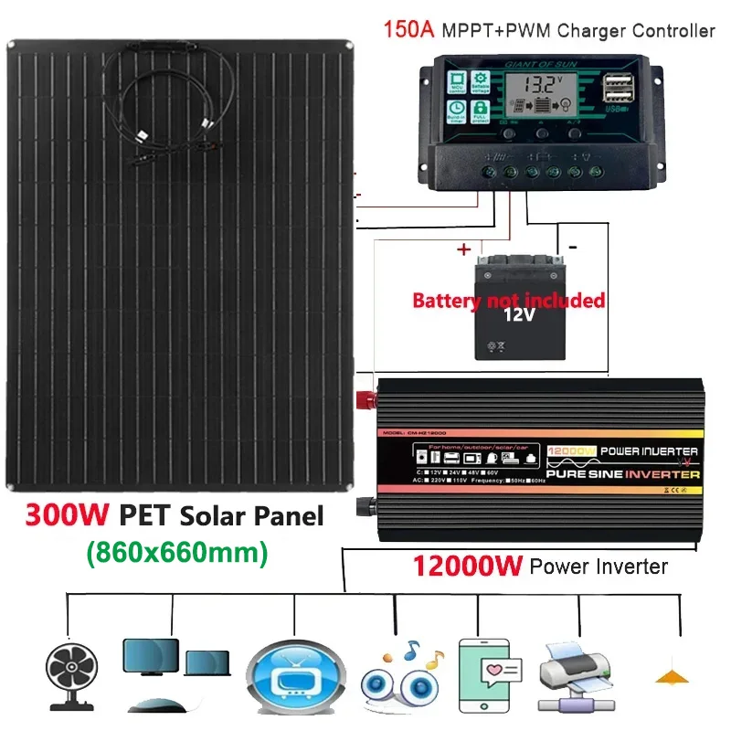 

12V to 110/220V Solar Panel System 300W Solar Cell with 150A Controller 10000W 12000W Inverter Emergency Power Generation Kit