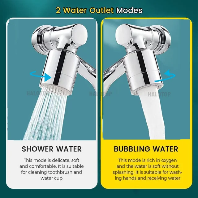 New 1080° Universal Rotation Faucet Bubbler Sprayer Head for Washbasin Kitchen Robot Arm Dual Mode Faucet Extender Water Nozzle 2