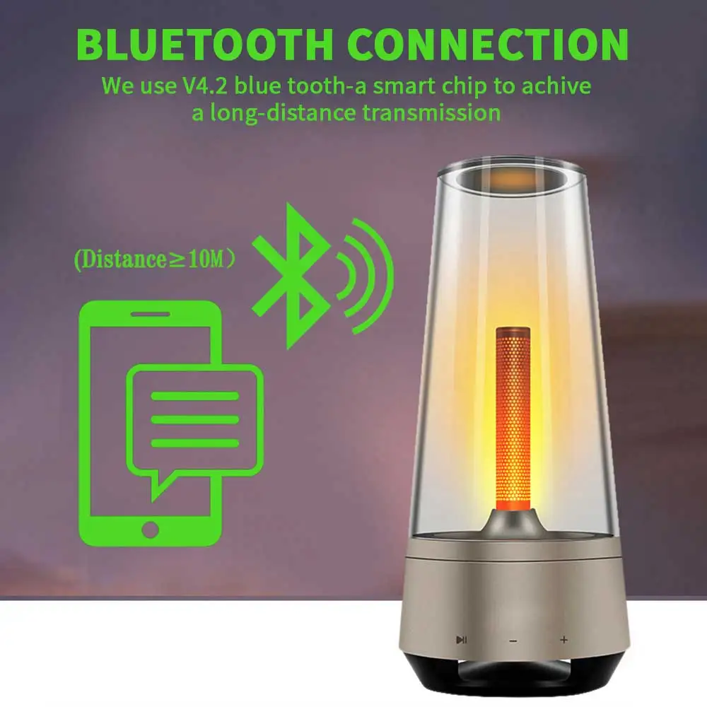 Рисунок 5 - Романтический фонарь с подсветкой