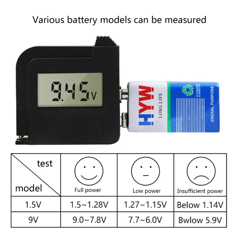 AA / AAA / / 9V / 1.5V 배터리용 범용 배터리 검사기 모니터 테스터