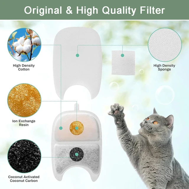 6/12/18/24pcs Pet Water Dispenser Filter Cat Water Fountain Filter Drinking Fountain Filter Cycle Filtering Easy To Clean 3