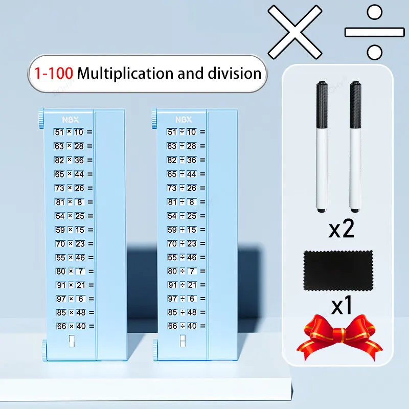 Division Chart 1 100