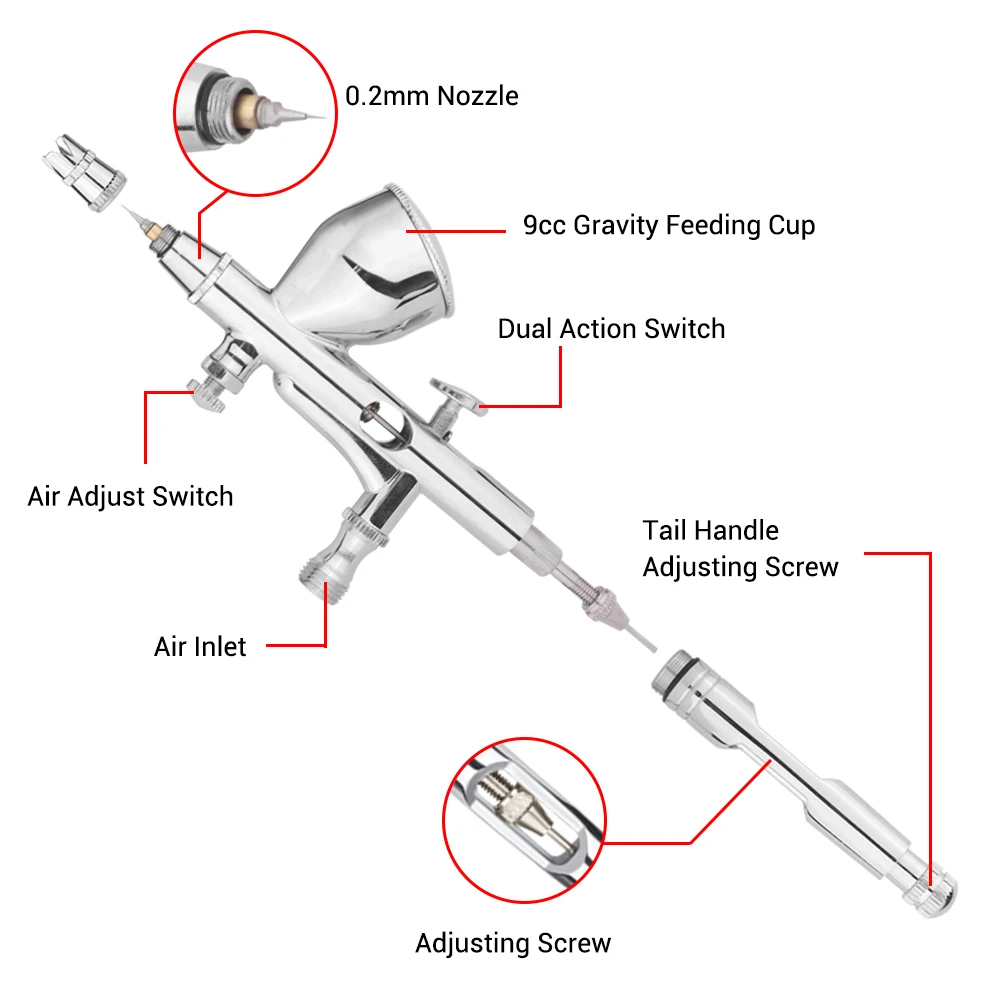 ߷  ׼ ̴  귯 ŰƮ, Ʈ   , ũ Ʈ Ʈ, ̽ Ÿ Ʈ, DIY , û ŰƮ 