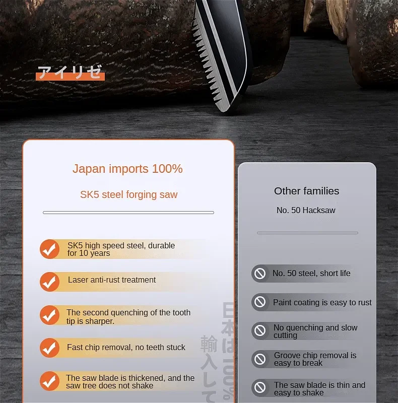 Description Picture 6 of itemAIRAJ New type of hand-held saw for woodworking, lumberjacks, household home saws, wooden saws, and manual saws