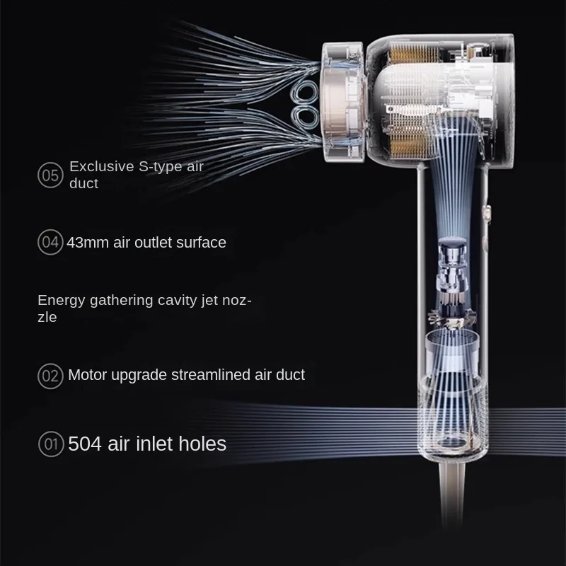 Dreame-High Speed Hair Dryer,300 Million Platinum Negative Ion Hair Care,300 Times/Second, Intelligent Constant Temperature,AHD7 3