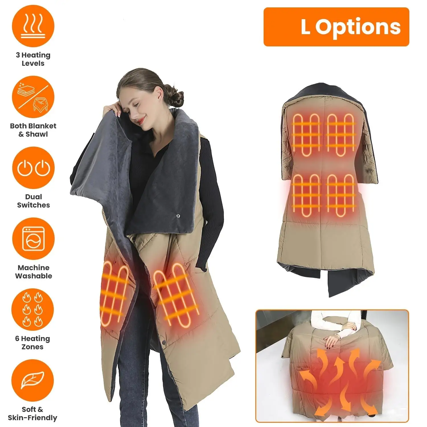 USB Heated Blanket Poncho with Zipper, Arm Pockets, 3 Heat Settings, 6 Zones, Dual Switch-Washable for home & Travel