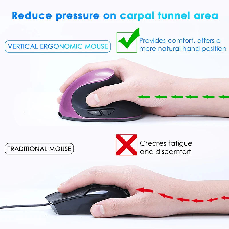 Bluetooth+2.4g Wireless Vertical Mouse Rechargeable Wireless Silent Mice for Win/Android/iOS Ergonomic Mouse