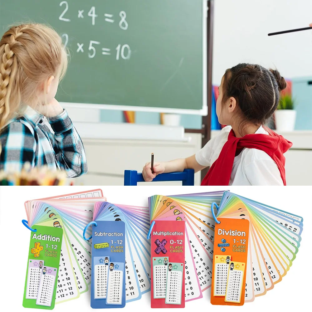 Wipeable Math Training Cards 6
