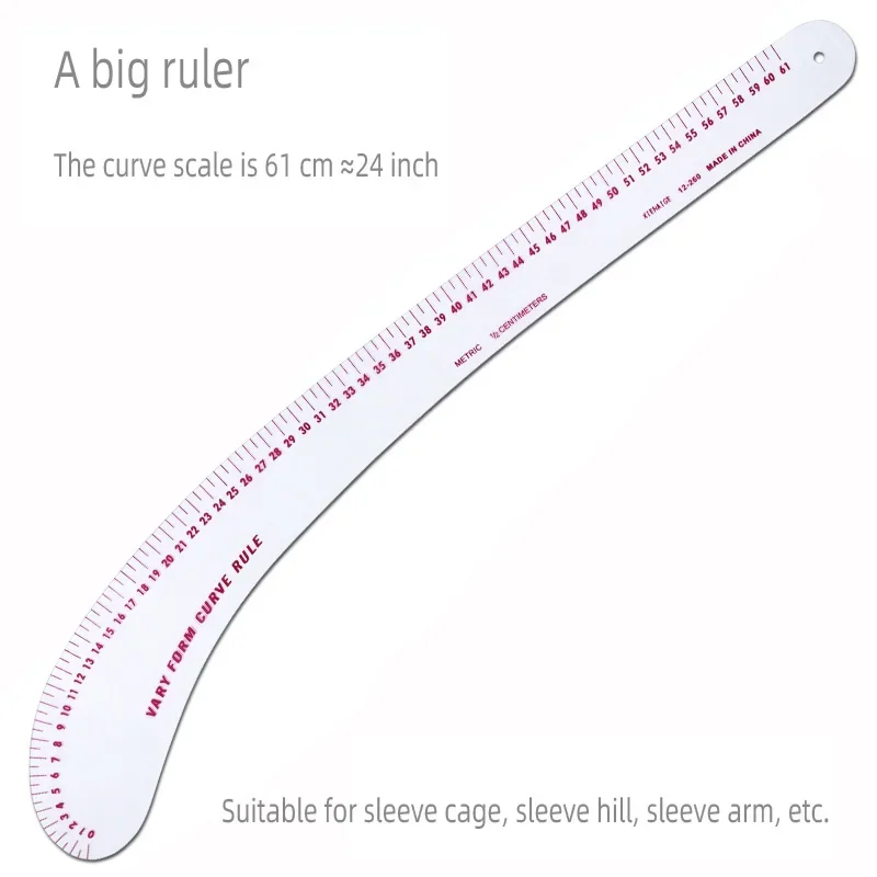 ̾   ġ Ŀ,   巡ÿ ,  öƽ м ̳   