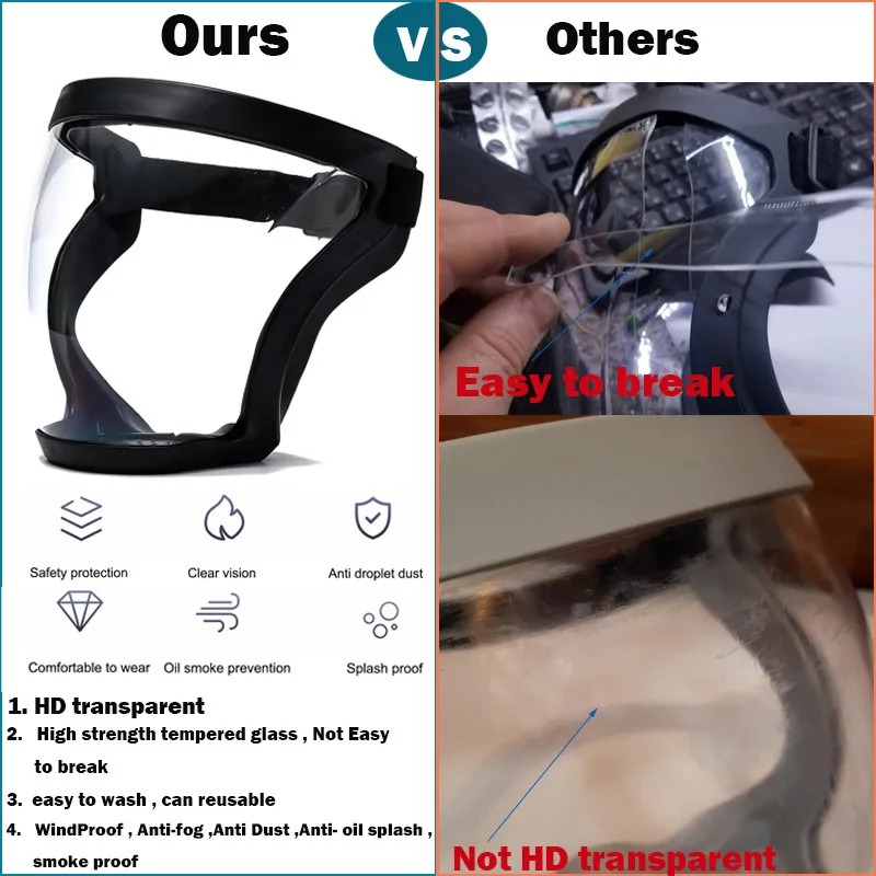 Transparent Full Face Protector Shield Reusable Kitchen Splash Protection Mask Anti-fog Windproof Dustproof Mask With Filters kitchen splatter screen kitchen splash guard work protection mask
