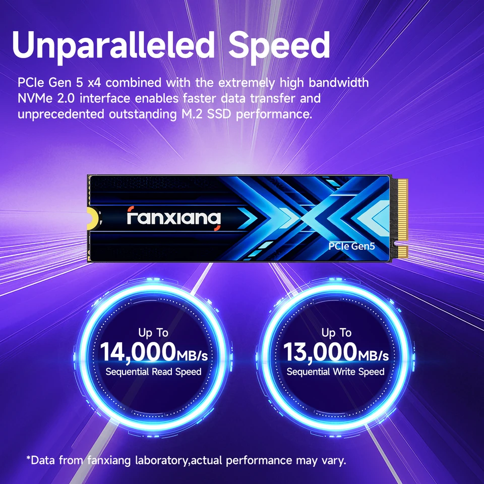 Fanxiang S910 Max/Pro M.2 SSD 14000MB/s 1TB/2TB/4TB PCIe 5.0