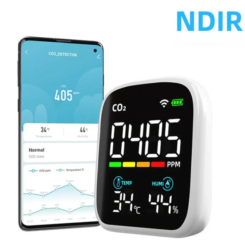 

Wifi CO2 Monitor Air Quality Detector High Precision Carbon Dioxide Meter LED Display Infrared Sensor Hygrometer Gas Analyzer
