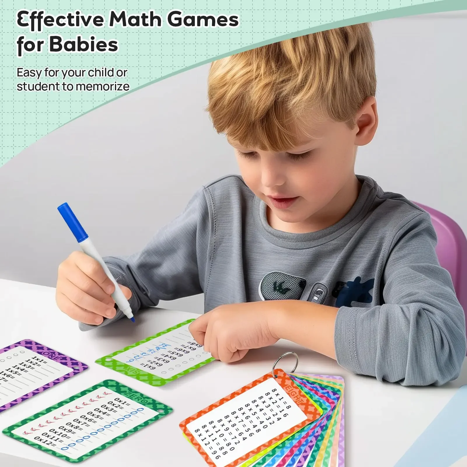 0-12 Multiplication Flashcards with 2 Dry Erase Pens 13 Pcs Educational Times Table Flash Cards for 1st to 3rd Grades Kids 5