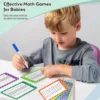 0-12 Multiplication Flashcards with 2 Dry Erase Pens 13 Pcs Educational Times Table Flash Cards for 1st to 3rd Grades Kids 5