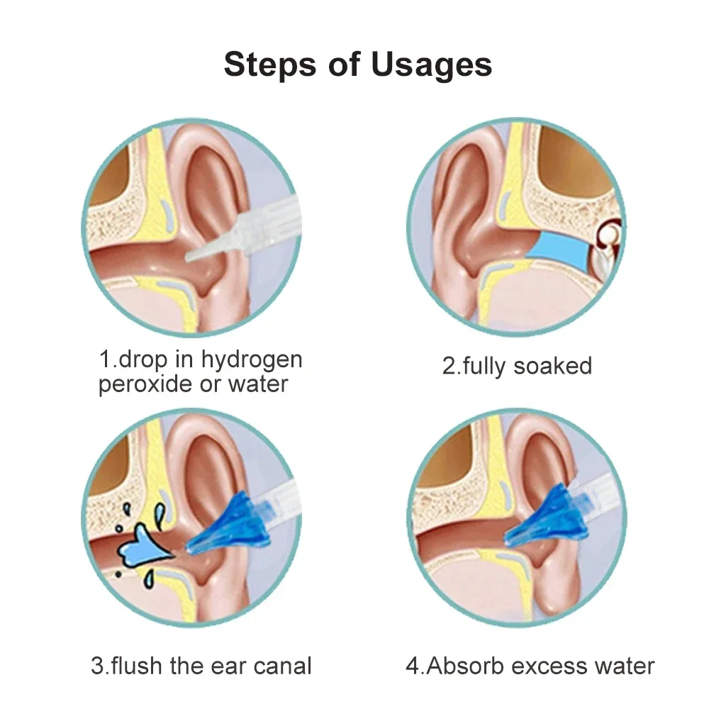 Ear Wax Cleaning Tools Family Use Earwax Removal Tips for Ear Wax Irrigation Bottle Sprayer Ear Cleaner Adults Kids Health Care 5