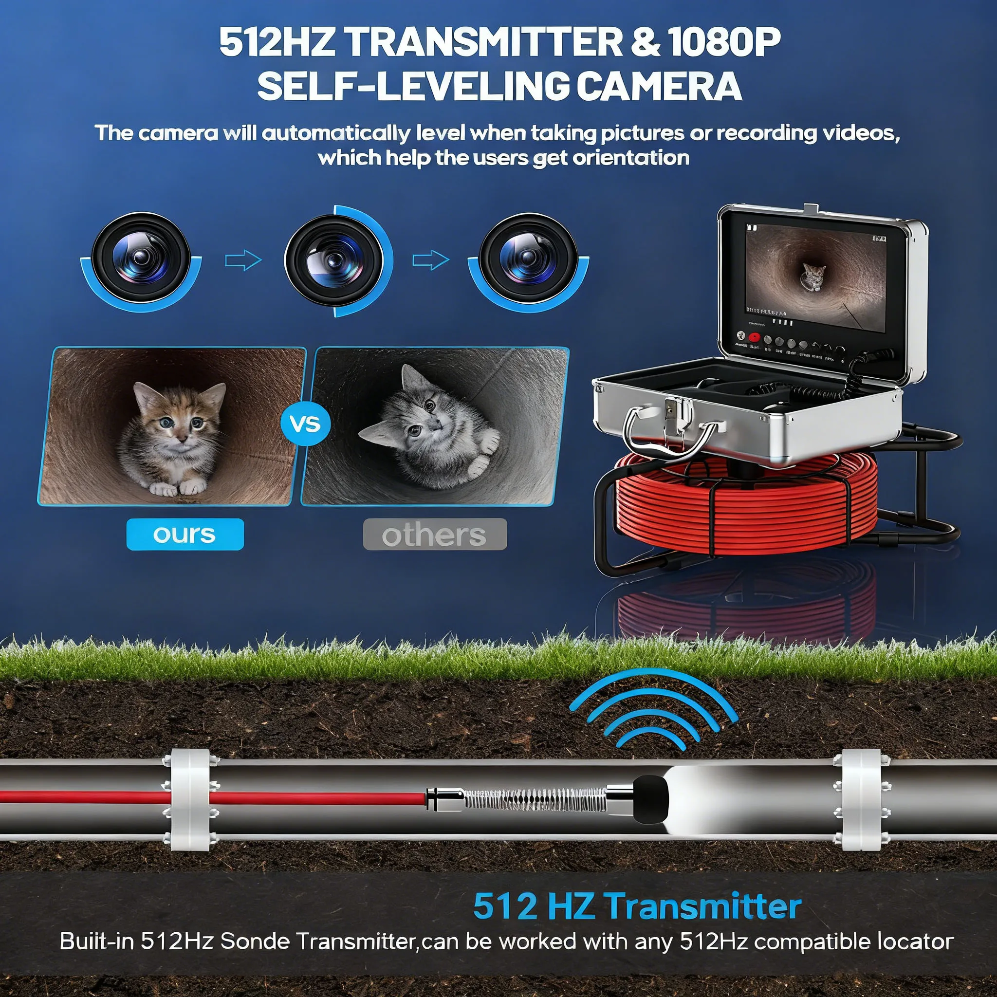 Sewer Inspection Camera, Self-Leveling Sewer Camera with 512HZ Locator, 17/23MM Endoscop Camera with 12 LEDs ,10/20/30/50M Cable 2