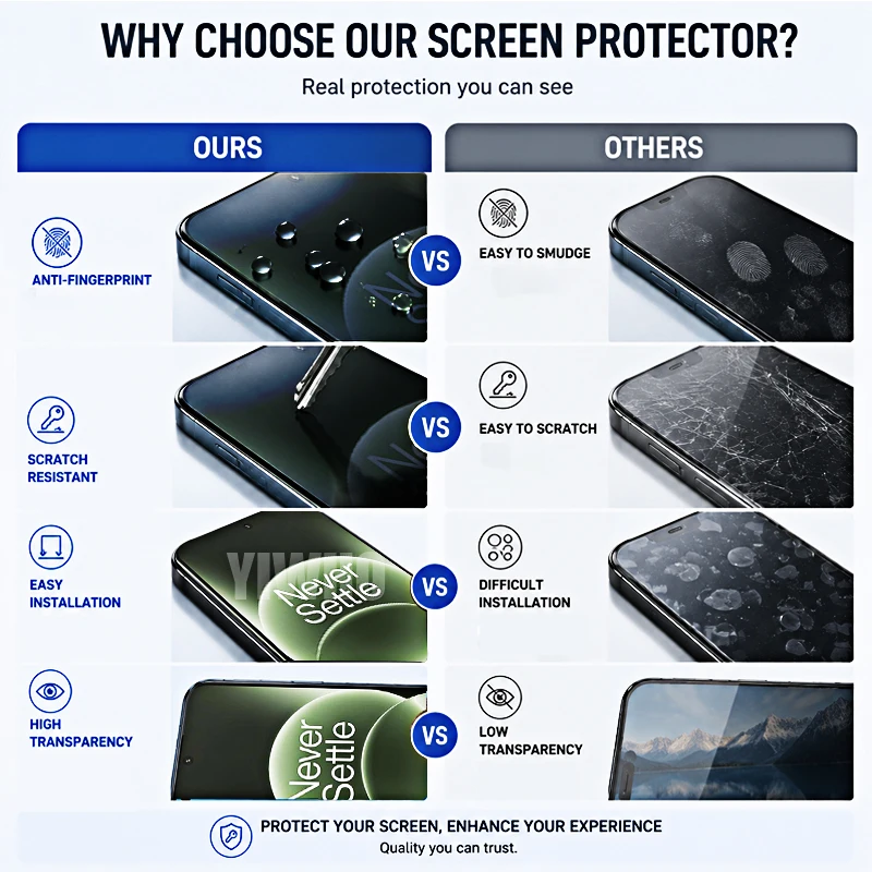 Premium Protective Tempered Glass Screen Protector - Full Front Coverage Film