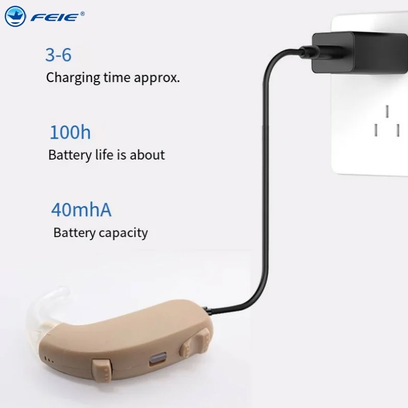 2024 New digital rechargeable hearing AIDS High power 16-channel adjustable sound BTE hearing AIDS for deafness sound amplifiers 6