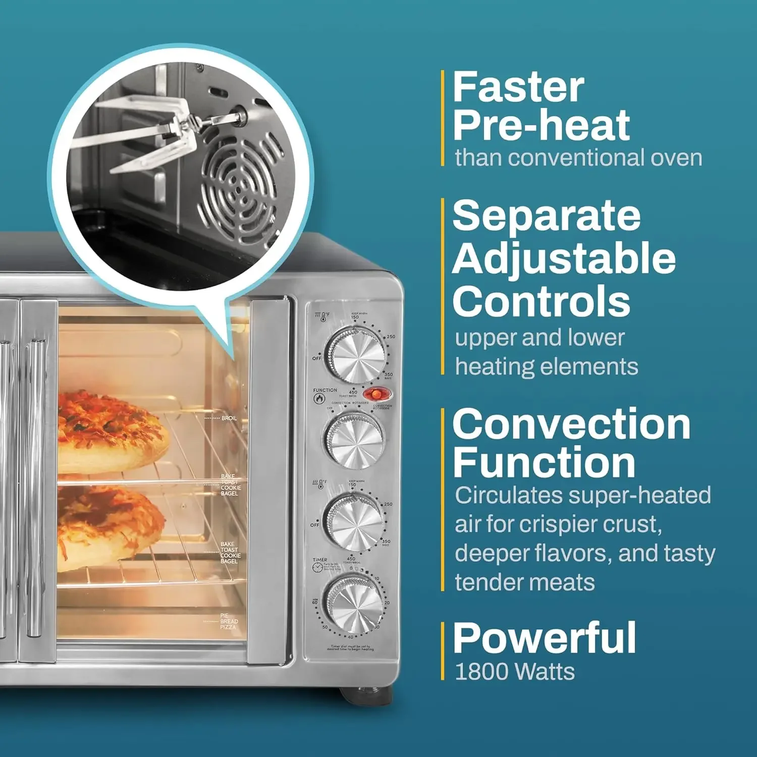 Elite Gourmet -French Door 47.5Qt, 18-Slice Convection Oven 4-Control Knobs, Bake Broil Toast Rotisserie Keep Warm, Inc 5