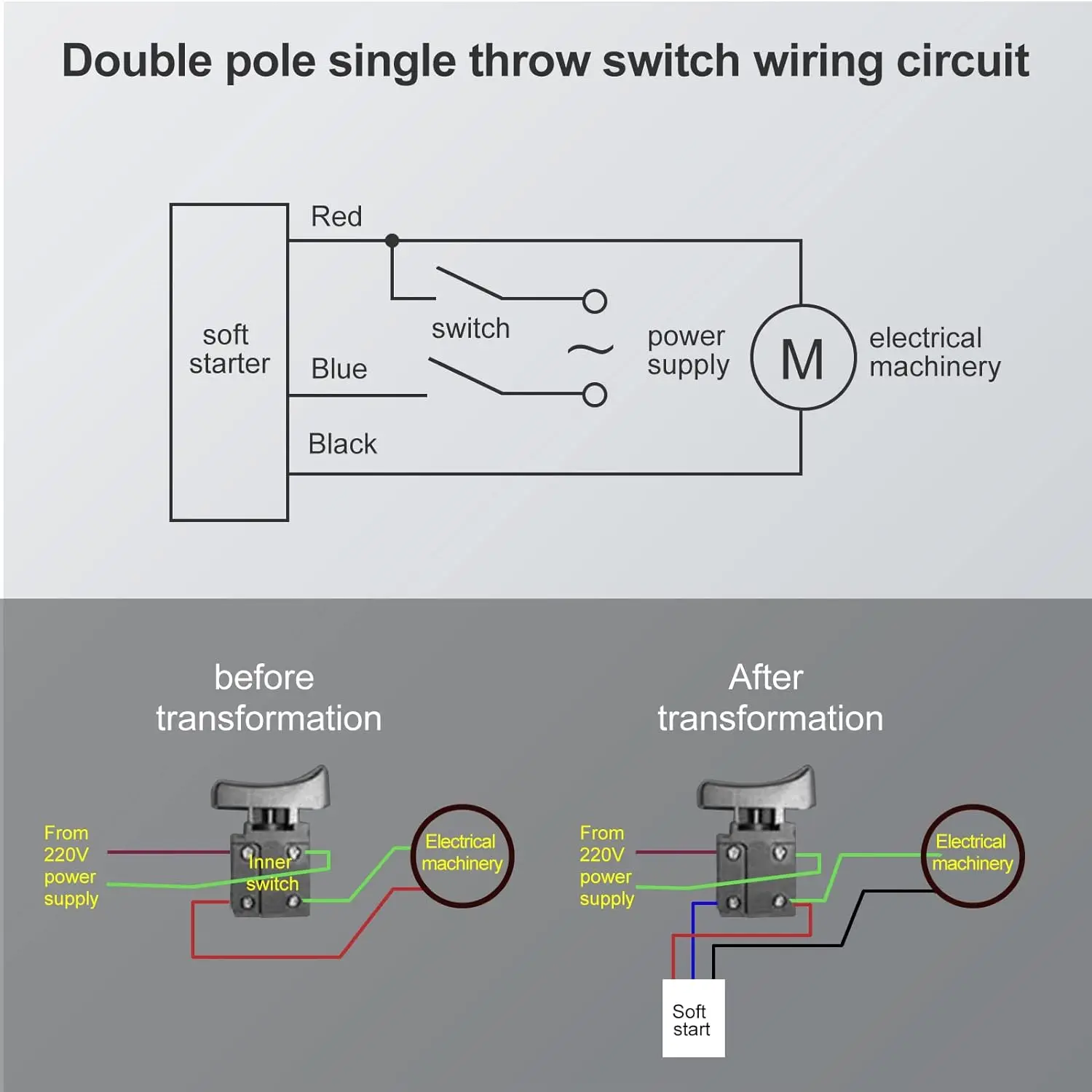 230V bis 12-20A Soft-Start-Schalter Strombegrenzer für Winkelschleifer Nachrüstmodul Elektrowerkzeuge Schneller Start-Up-Strombegrenzer – Detail 15