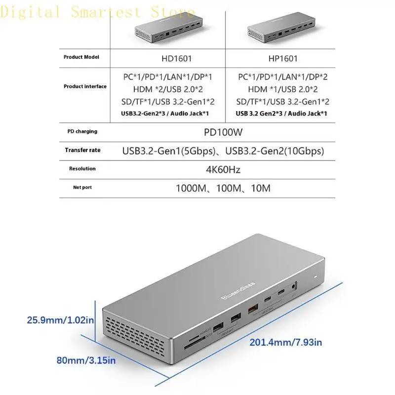 85AA USB C Dock 16 인터페이스 4K@60Hz 디스플레이 지원 고속 충전 USB 이더넷 포트