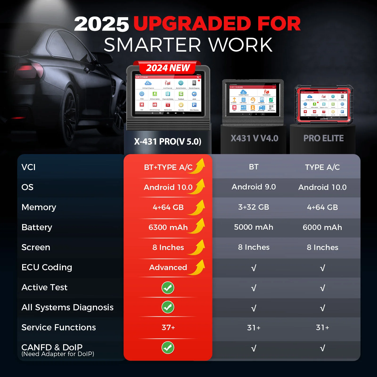 LAUNCH X431 IMMO ELITE Key Programmer - Foto 3