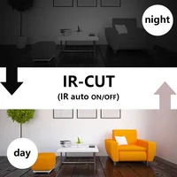 Mini Camera 1080P Smallest  Full HD Camcorder Infrared Night Vision Micro Cam Motion detection IR-CUT DV Support Hidden TF card 2