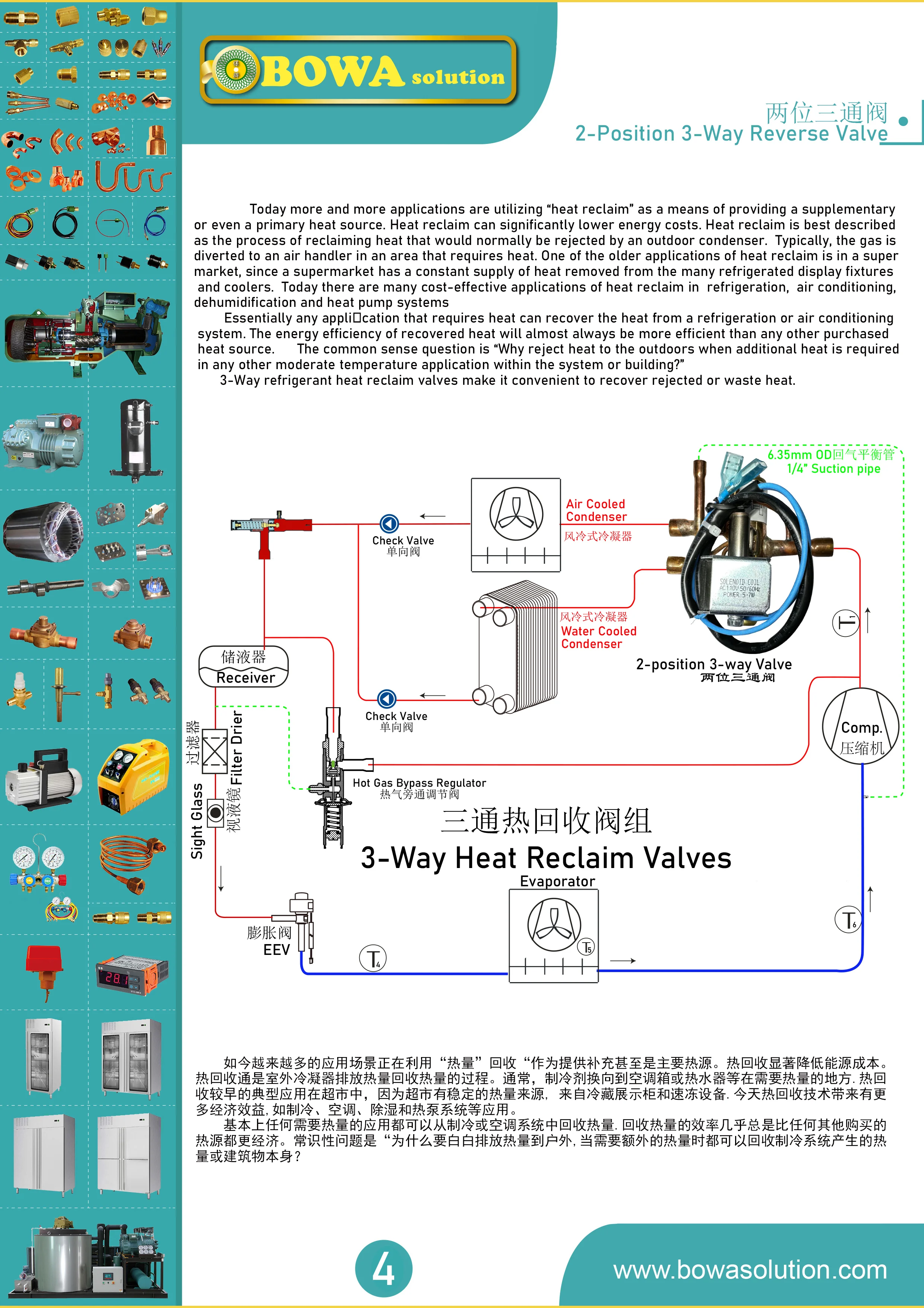peças de eletrodomésticos