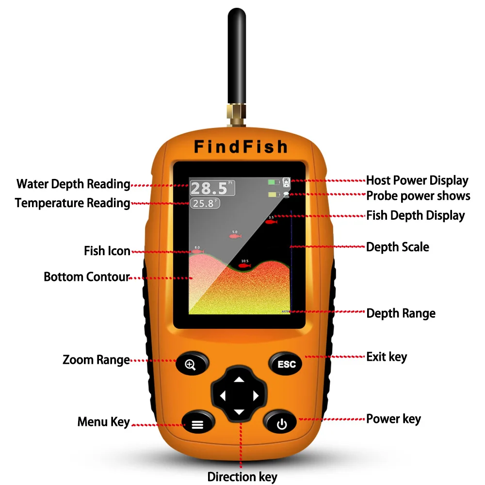 Portable wireless sonar radar fish detector for fishing gear, fish finder for finding fish, sea fishing platform