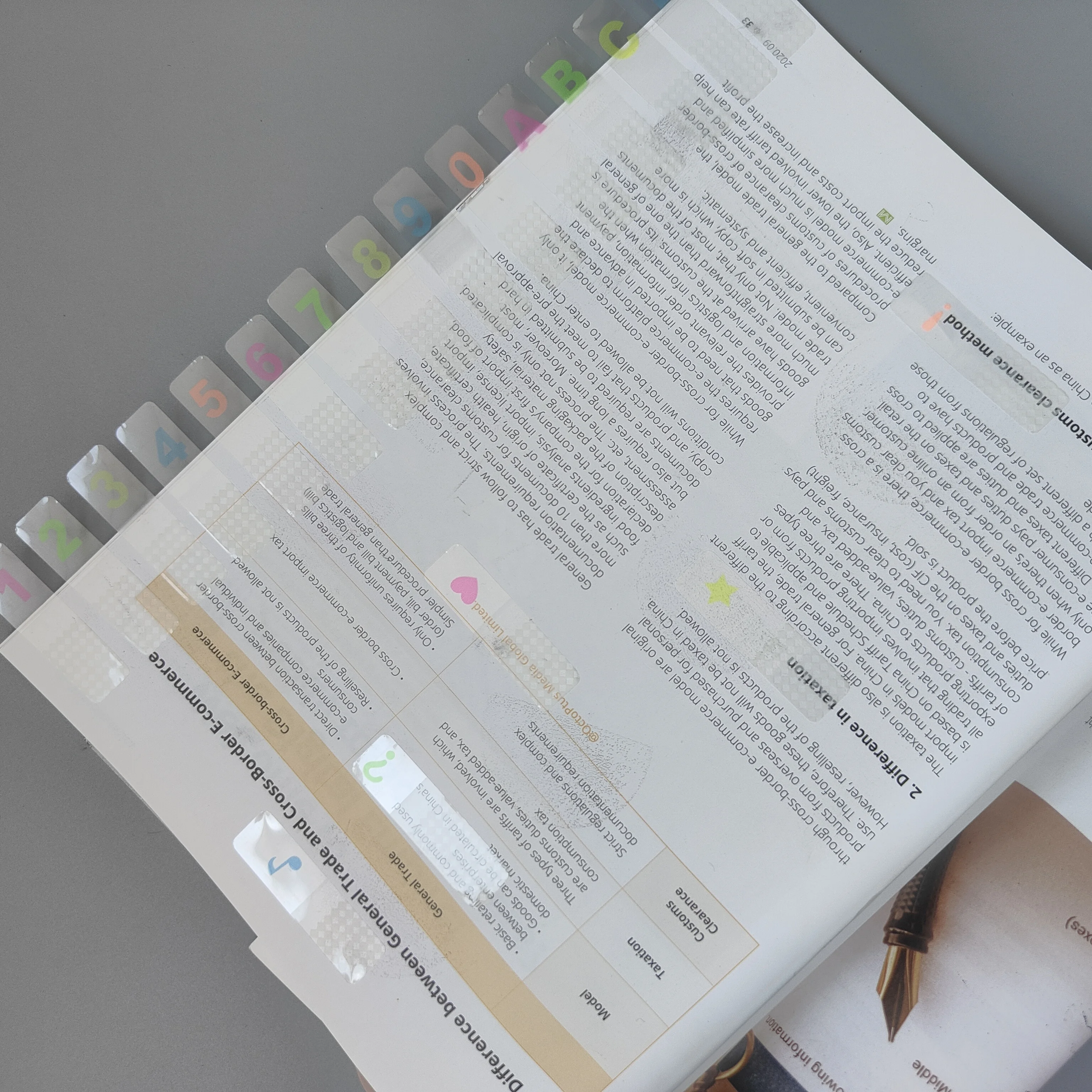 200 ��Ʈ ���� ��ƼĿ, ��Ʈ �е�, ���� ���� �޸���, �б� ����, �繫��ǰ