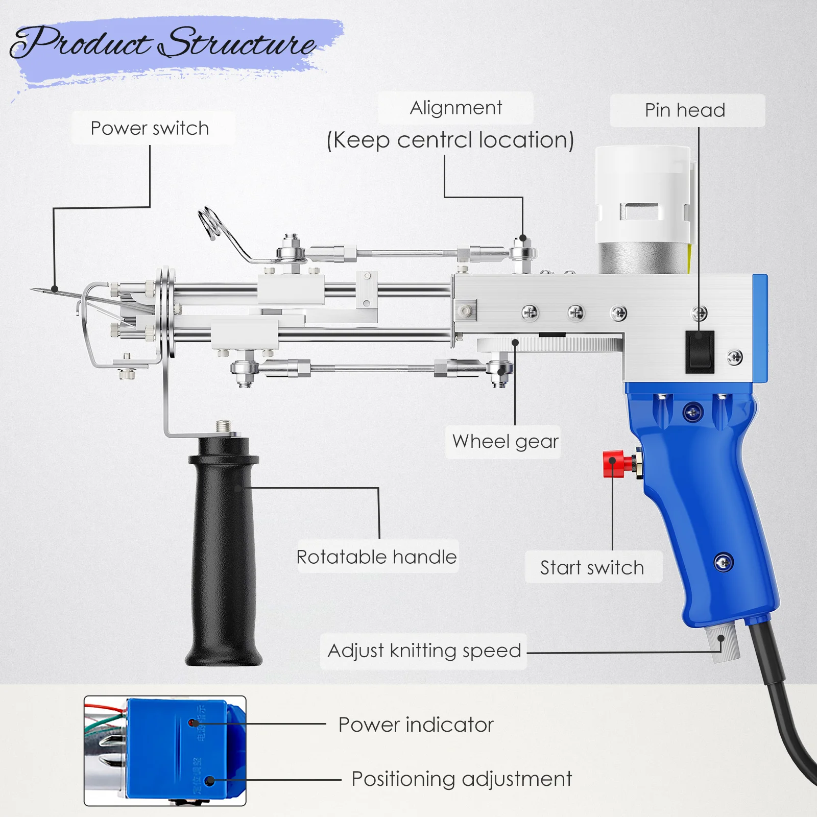 Pistolet Tufting Gun Set 2 in1 elektrische Tufting Gun, 7-21mm Tufting Machine, mit Tufting Teppichs ch neider, Stoff-und Wollgarnen