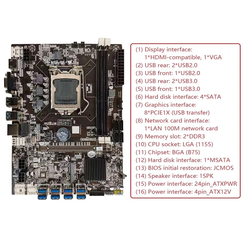 latest computer motherboard B75 ETH Mining Motherboard+G540 CPU+2XSATA Cable LGA1155 8XPCIE USB Adapter MSATA DDR3 B75 USB BTC Miner Motherboard best motherboard for video editing