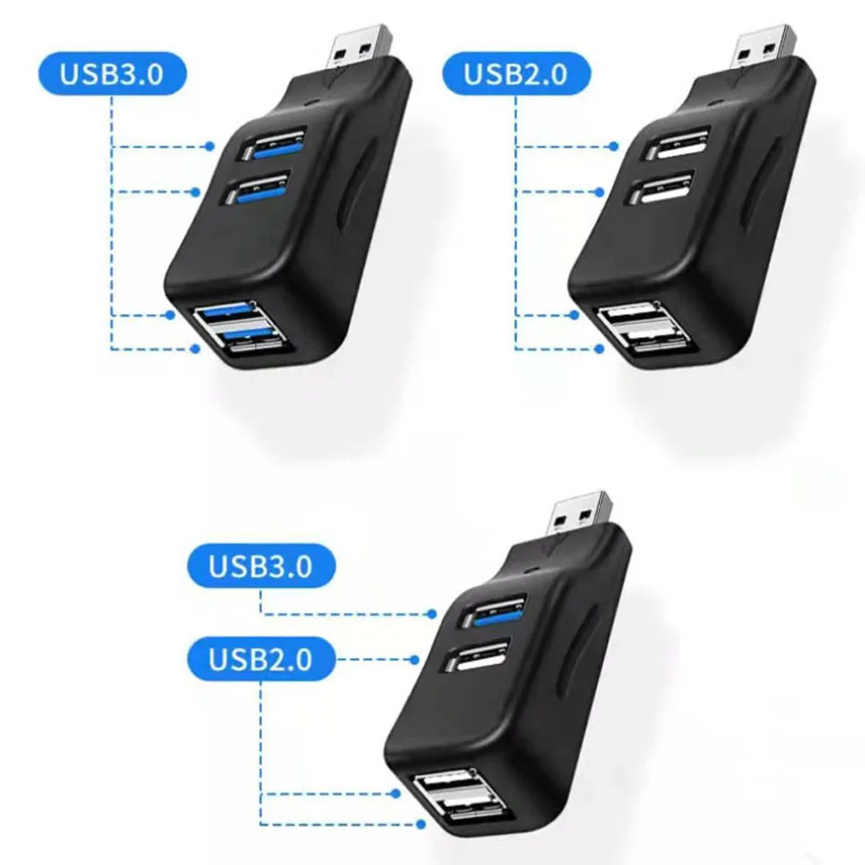 de transferência dados de alta velocidade divisor
