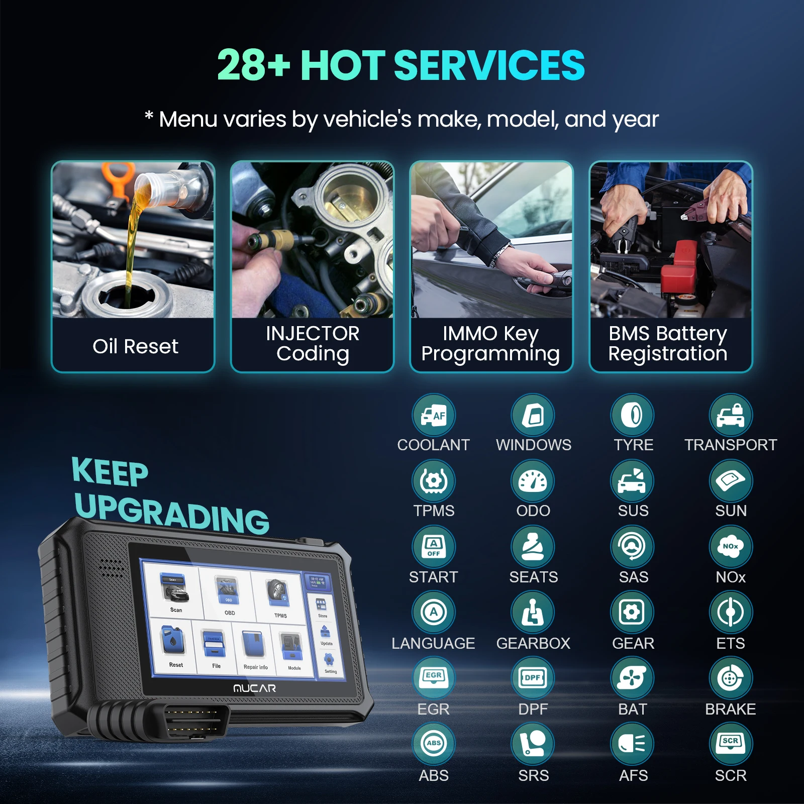 Global Version MUCAR VO6 OBD2 Scanner 32GB All Systems Diagnostic 28 Reset Auto VIN EPB/BMS/SAS/ABS Sevice Lifetime Free Update