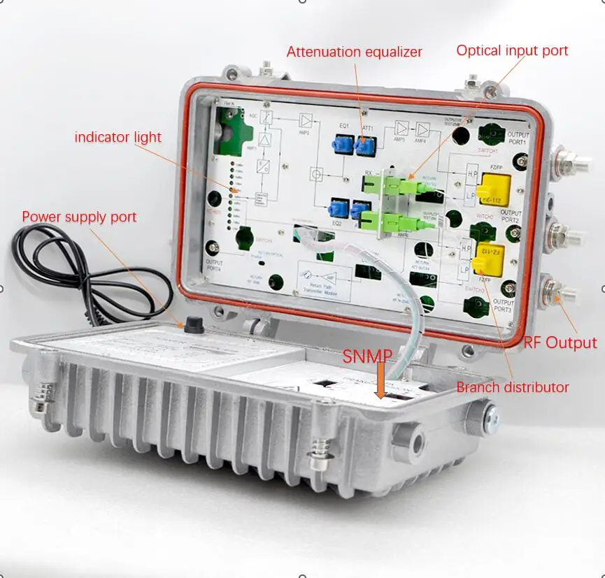 4 Way AGC CATV Optical Receiver FTTH HFC Node RF Output Level 110dBuV IP66 Outdoor Waterproof OR719 With Return Path Alloy shell