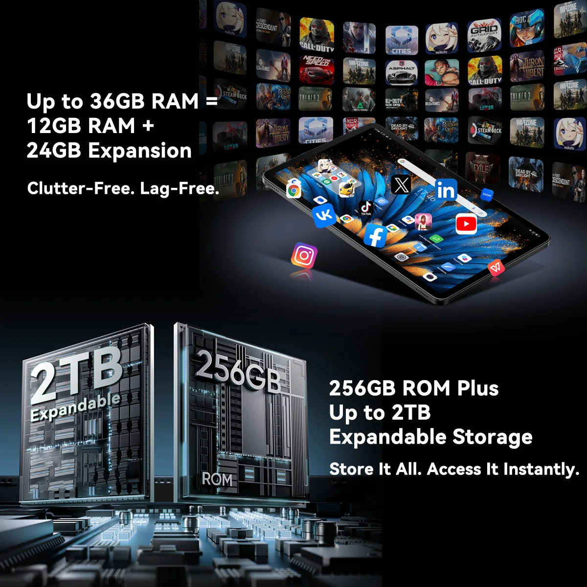 Blackview MEGA 2 Tablet PC, Android 15, 12'' 2K FHD+ Display 36GB(12+24)RAM 256GB ROM, 9000mAh 16MP AI Main Camera 4G Tablets 5