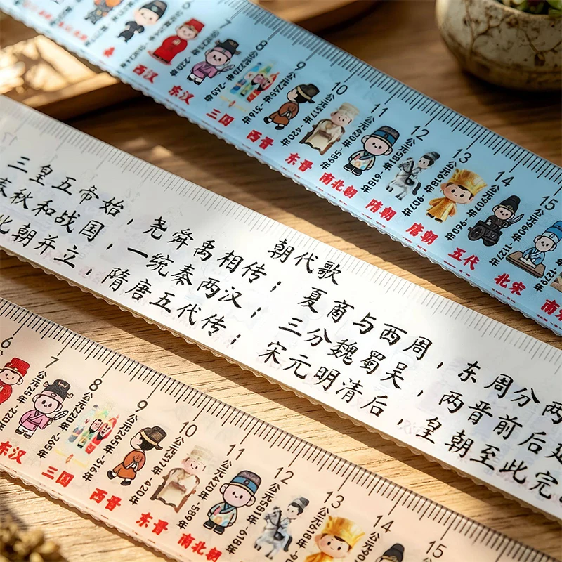 4/1 Pcs 20cm 플라스틱 자 중국 왕조 직선 자 휴대용 측정 그리기 도구 학생 학교 사무용품