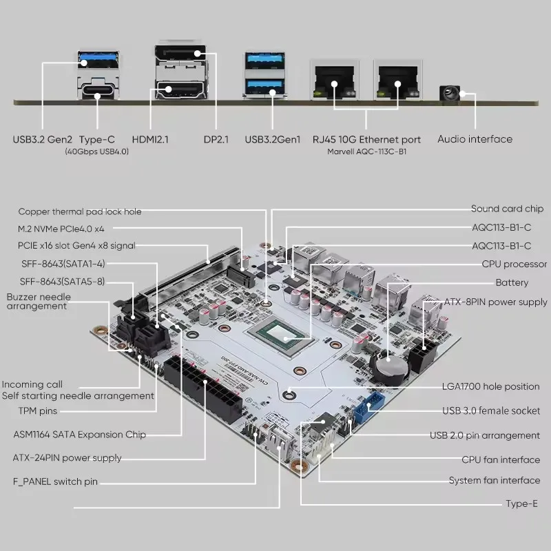 2x10G LAN、8ベイNASマザーボード、AMD Ryzen 7 8845HS、USB4、2xSFF