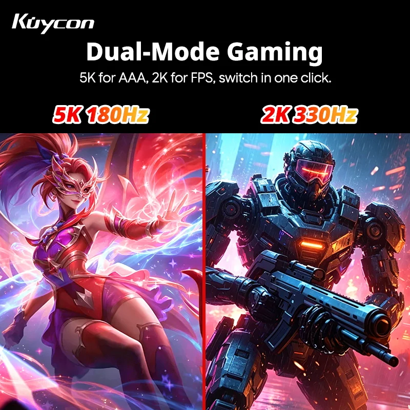 쿠이콘 P27Z 27인치 모니터 5K 180Hz 2K 330Hz 듀얼 모드 게이밍 모니터, 6개 스피커 서라운드 사운드, 눈부심 방지 컴퓨터 디스플레이