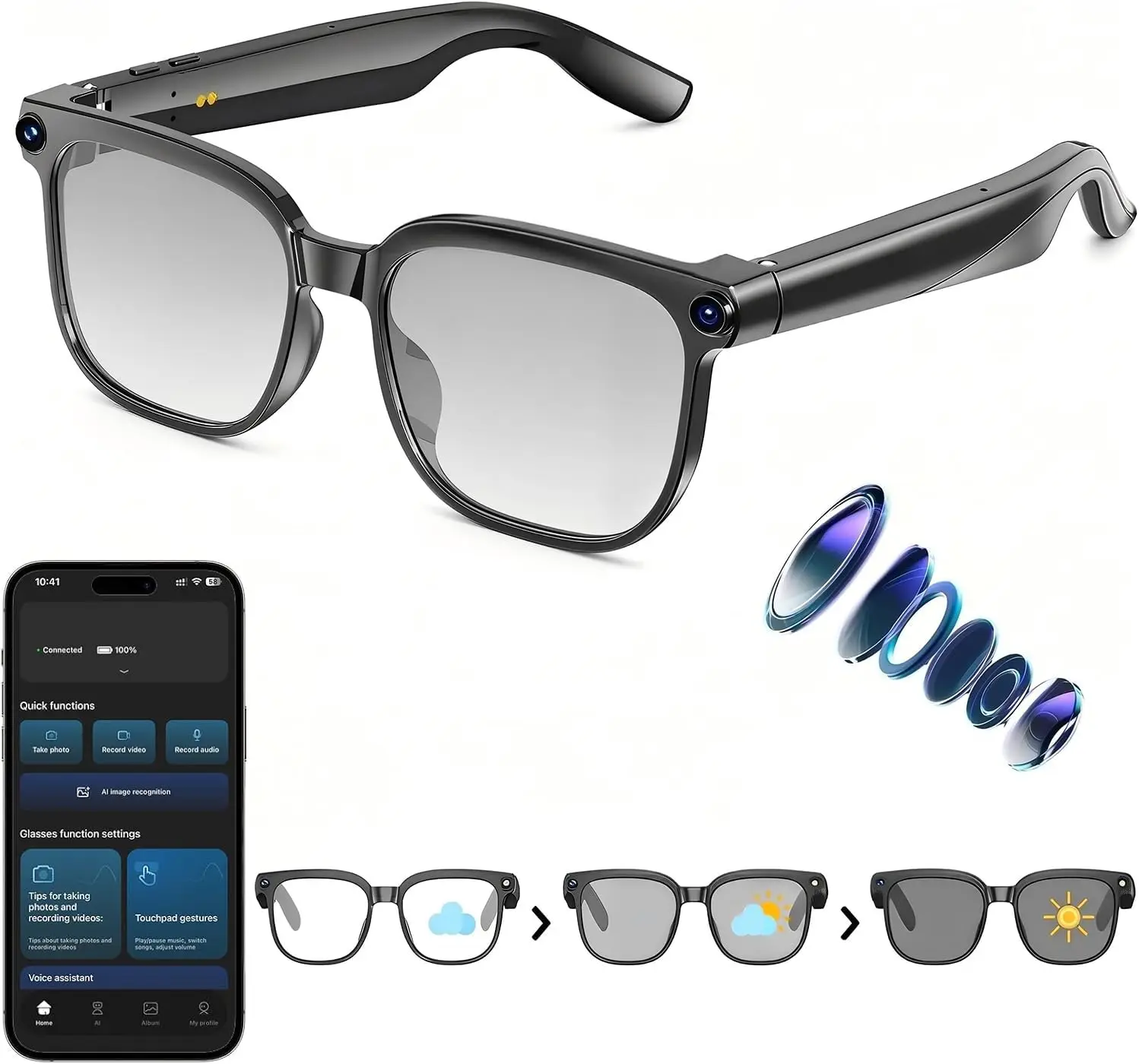 Photochromic Lenses