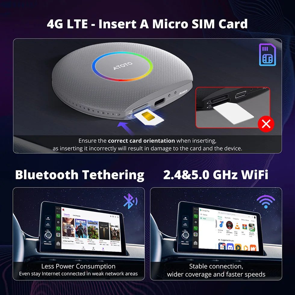 ATOTO Wireless Apple Carplay Adapter Car Android System AI