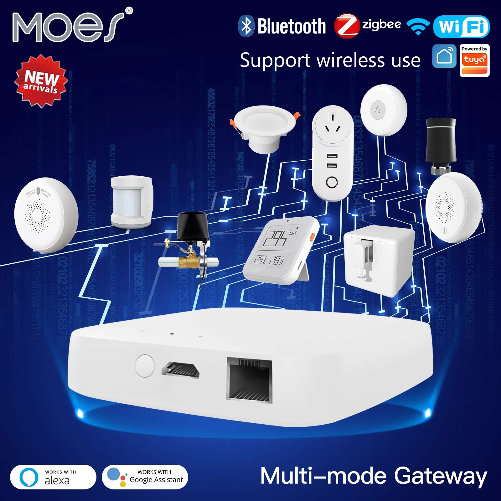 Tuya Smart Wired Multi-mode Gateway Zigbee Bluetooth Mesh Hub Smart Life App Controle Remoto de Voz Via Alexa Google Home