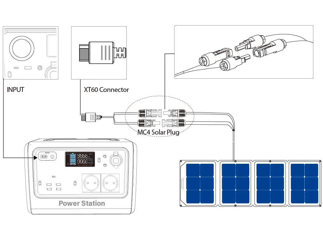 Ecoflow Mc4 Xt60 Solar Cable, Ecoflow Solar Battery