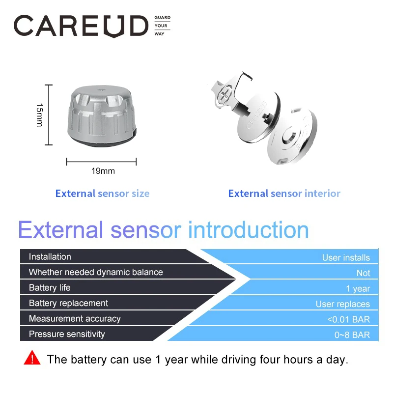 TPMS Sensor Only Used For CAREUD Serial Car Tire Pressure Monitor For External Sensor Broken-Down or Lost