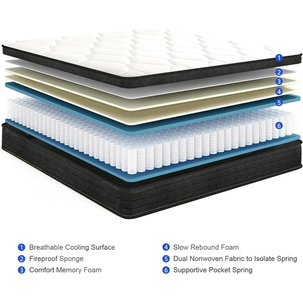 King Size Mattress 12 Inch Hybrid Mattress in a Box with Gel Memory Foam Individually Wrapped Pocket Coils Innerspring 3