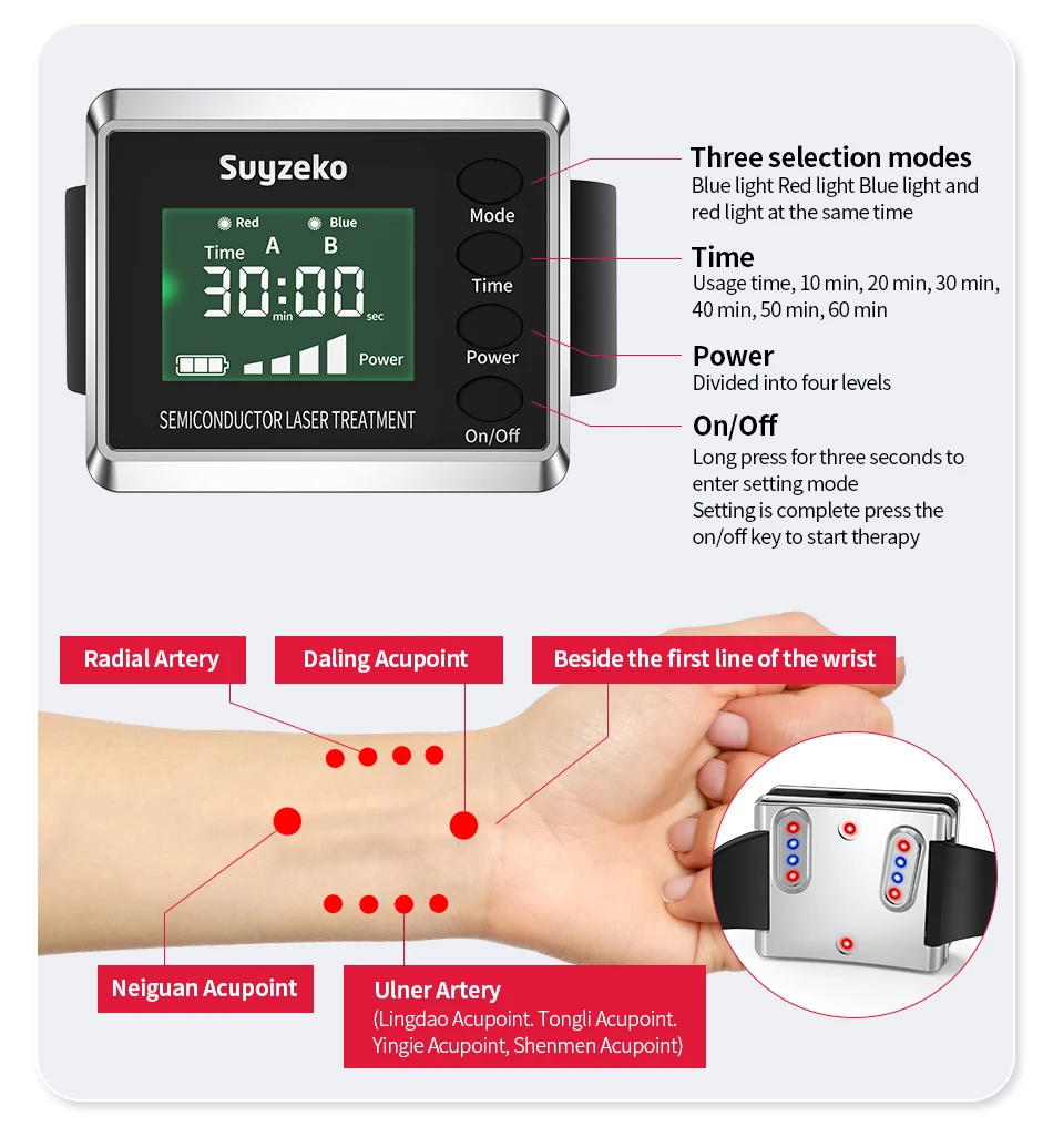 Suyzeko Laser-Therapiegerät LLLT Medizinisches Professionelles Therapeutisches Laser-Physiotherapiegerät für Diabetes Bluthochdruck Schmerzlinderung – Detail 8