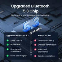 UGREEN Bluetooth Car Receiver Adapter 3.5mm AUX Jacks for Car Speakers Audio Music Receiver Hands Free Bluetooth 5.3 Adapter - Image 2