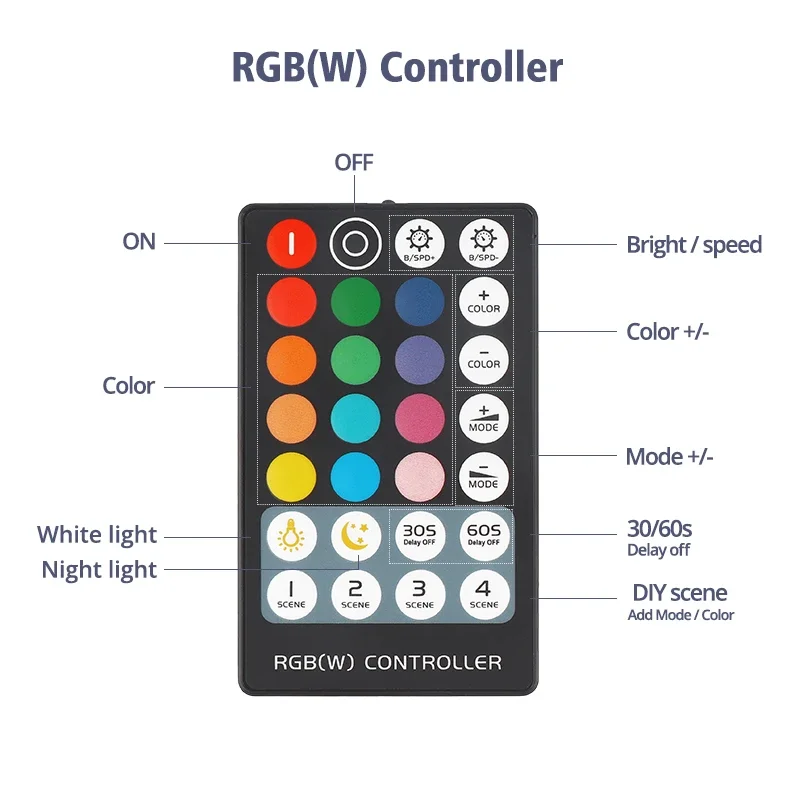 Фото Беспроводной мини-контроллер RGB, Светодиодная лента, Радиочастотный пульт дистанционного управления для 4, 5, 6 контактов, RGB RGBW, RGBWW, CCT, RGB + CCT Светодиодная лента, дневная яркость №4